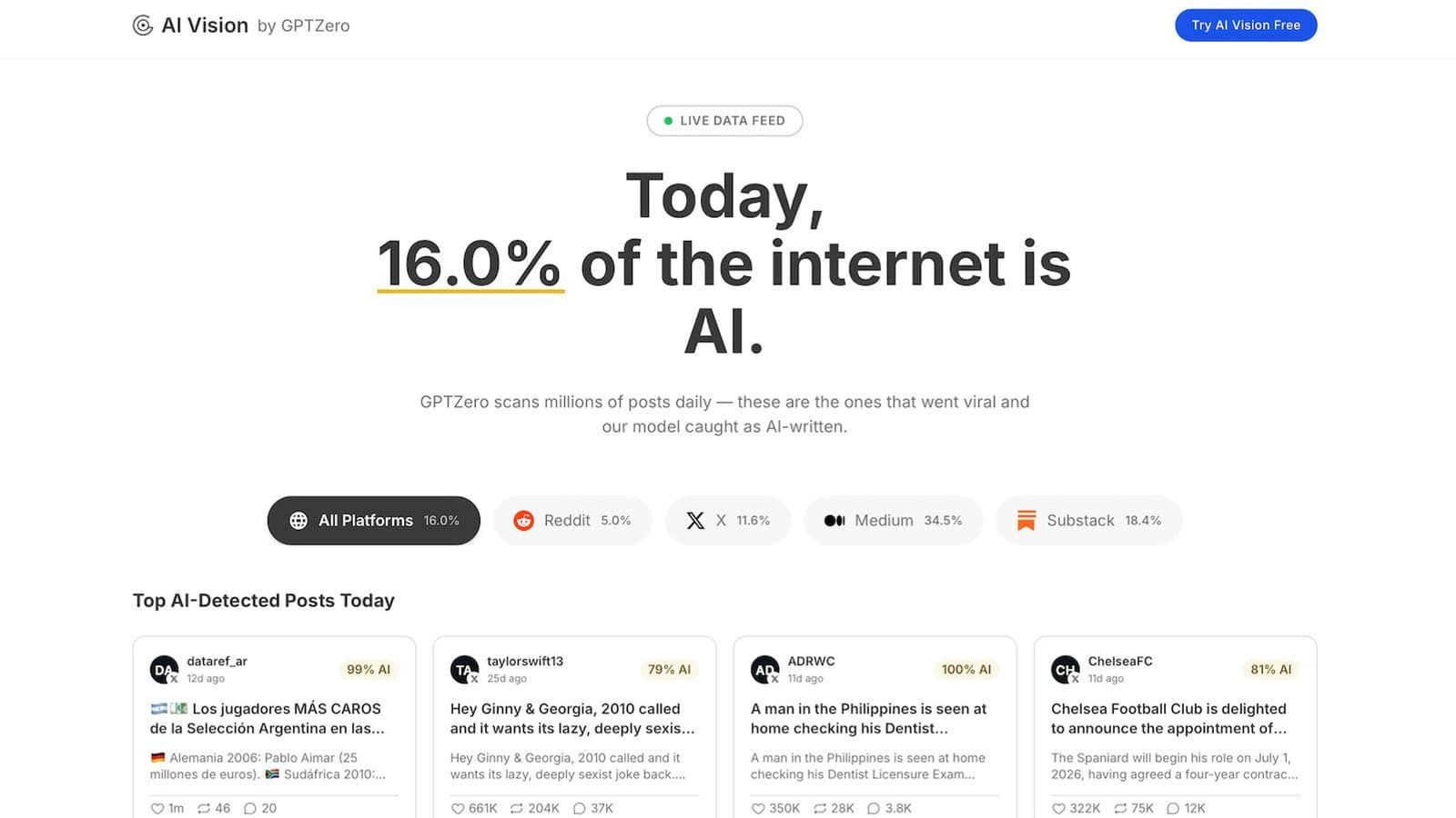 Superhuman купила сервис по определению ИИ-текстов GPTZero — и это выглядит противоречиво