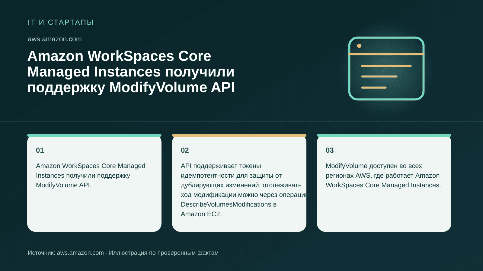 Amazon WorkSpaces Core Managed Instances получили поддержку ModifyVolume API. Amazon WorkSpaces Core Managed Instances получили поддержку ModifyVolume API. API поддерживает токены идемпотентности для защиты от дублирующих изменений; отслеживать ход модификации можно через операцию DescribeVolumesModifications в Amazon EC2. ModifyVolume доступен во всех регионах AWS, где работает Amazon WorkSpaces Core Managed Instances.